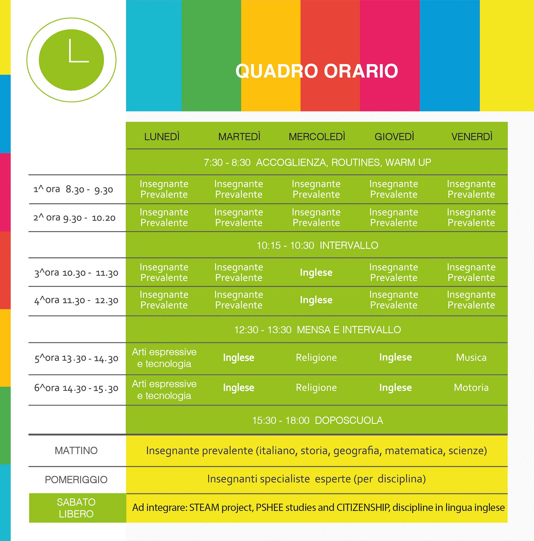 Orari e Cronogramma Orari e Cronogramma